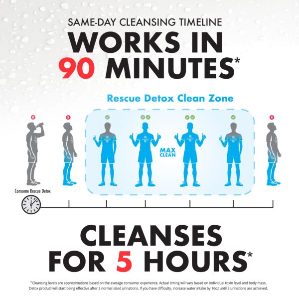 Botella Rescue Detox ICE Shot lado