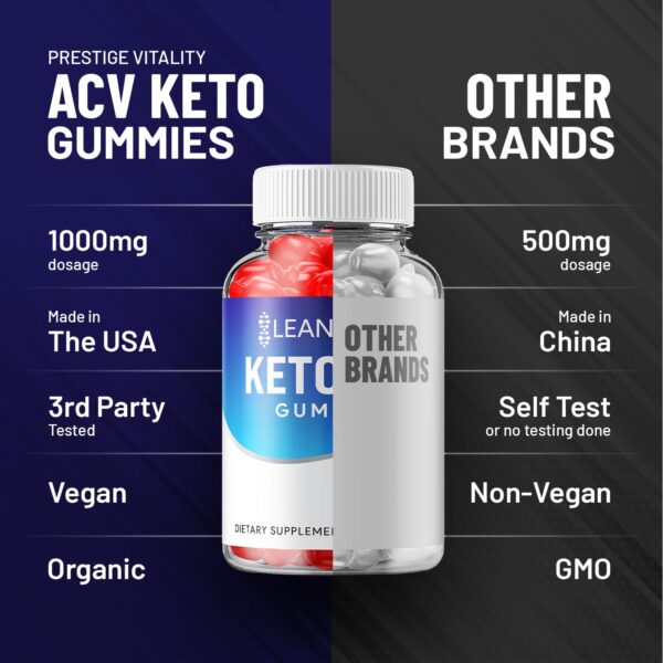 Vista lateral gomitas keto LeanGenix