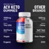 Gomitas naturales Keto ACV LeanGenix paquete triple