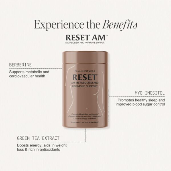 Version 1.0.0 Cápsulas amarillas de Paulina FITNESS Reset AM