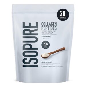 71iMt-8aU9L.jpg Isopure Collagen Peptides polvo envase frontal
