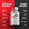 Paquete 5 Leap Keto ACV Gummies para manejo de peso