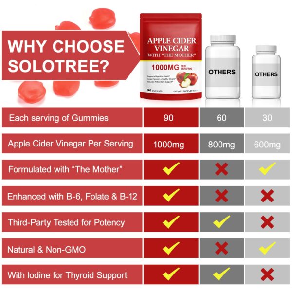 Etiqueta de ingredientes en el empaque