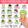 Suplemento natural sin azúcar Superfood Tabs limonada con fresa