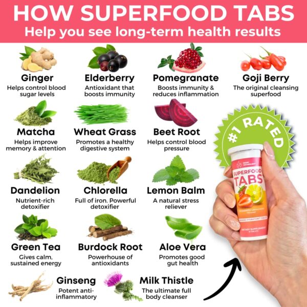 Suplemento natural sin azúcar Superfood Tabs limonada con fresa