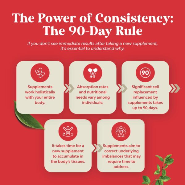 Gomitas vinagre de manzana para detox y control de peso