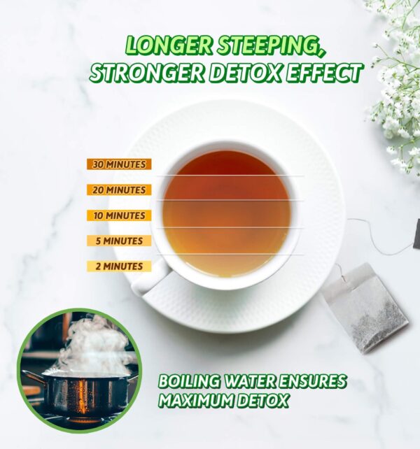 Bolsas de té orgánico para colon Ilivit 30 unidades