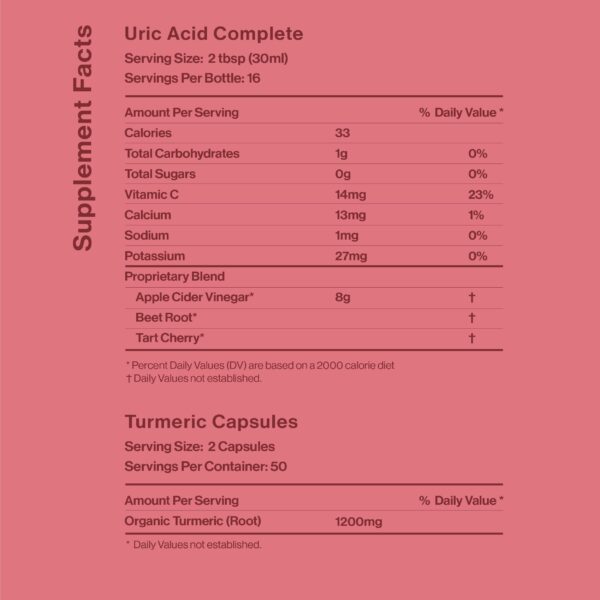 Detalle cápsulas limpieza ácido úrico Complete Natural