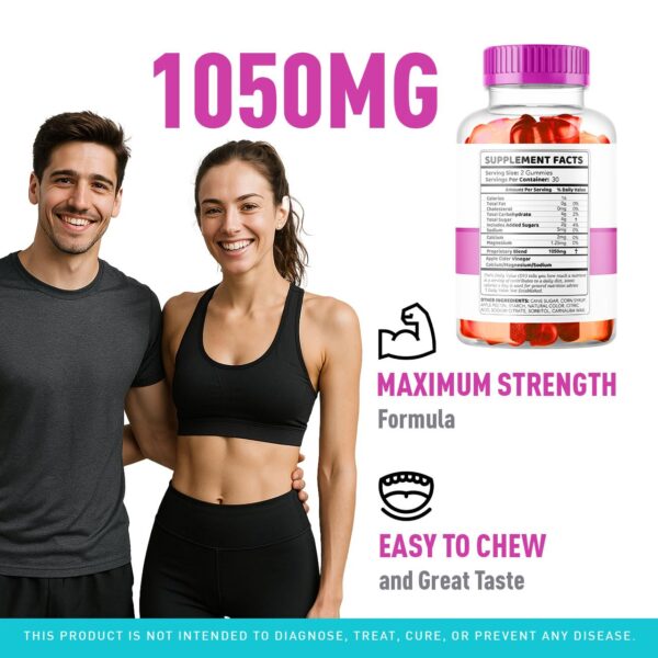 Gomitas Revitalyn dentro de envase transparente