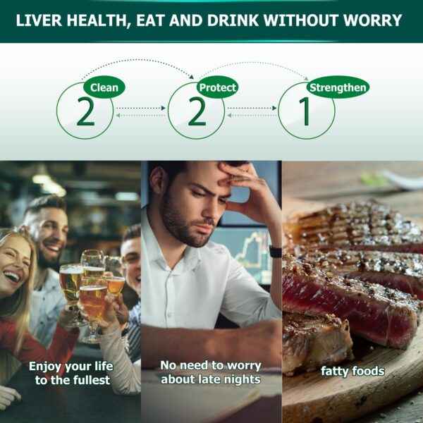 ESTHELIV Limpieza Hepática - Beneficios