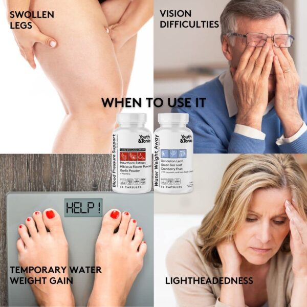 frontal envase cápsulas para retención de agua y presión arterial