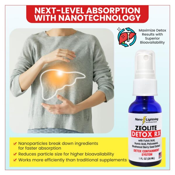 Zeolite Detox Rx caja del producto con información