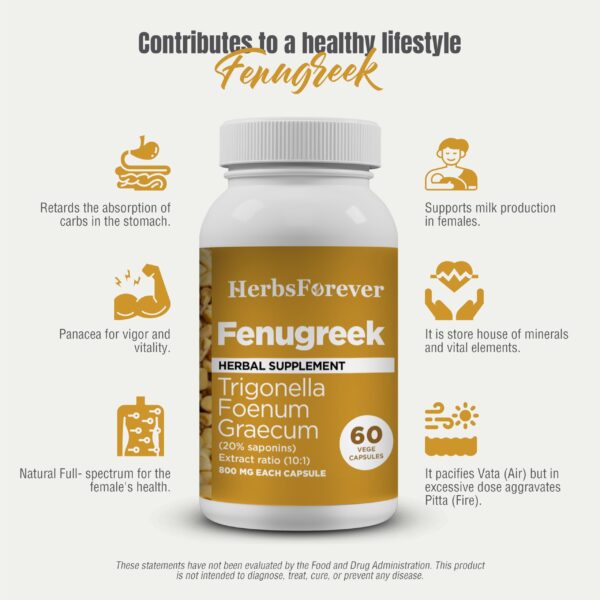 Cápsulas fenogreco Herbsforever extracto potente 30% saponina