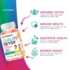 Version 1.0.0 Detalle gomitas NutraPep para detox y salud digestiva niños