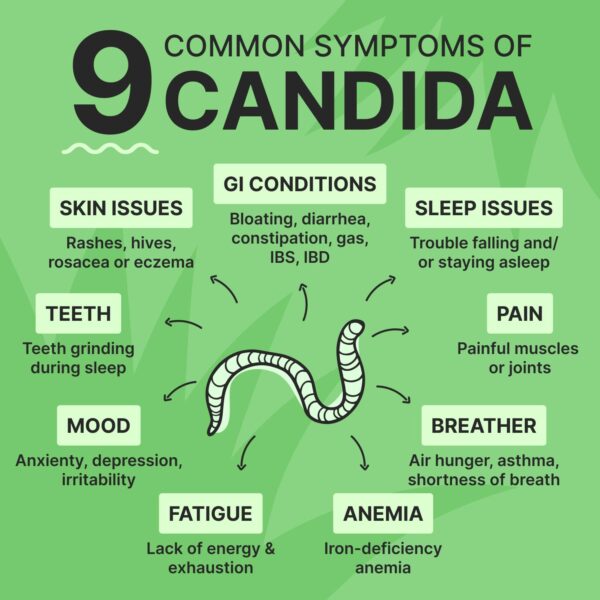 Fórmula avanzada 10 en 1 para salud intestinal en gomitas Dr. Siti