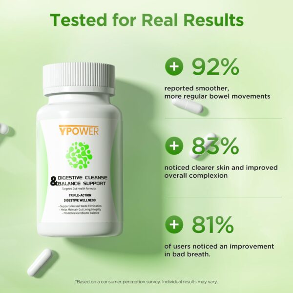 Ingredientes de Ypower Colon Cleanse