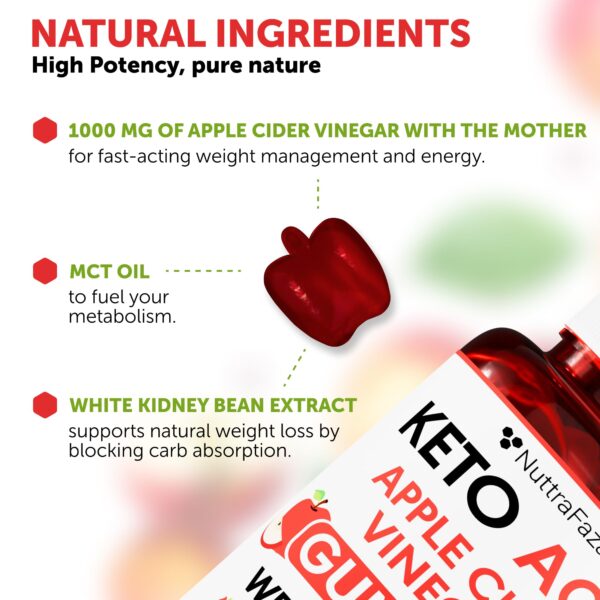 Version 1.0.0 Keto ACV Gummies suplemento digestivo soporte detox