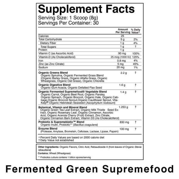 Frascos detox Green Supremefood y Fiber Zone