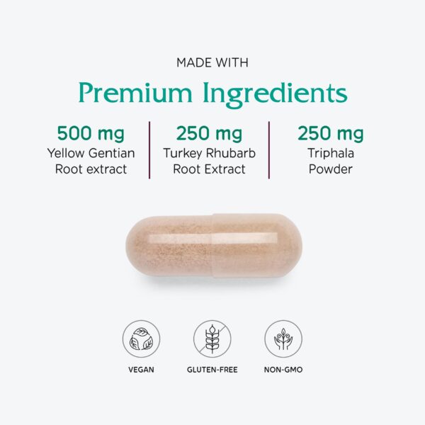 Etiqueta lateral mezcla motilidad colon Vitanica