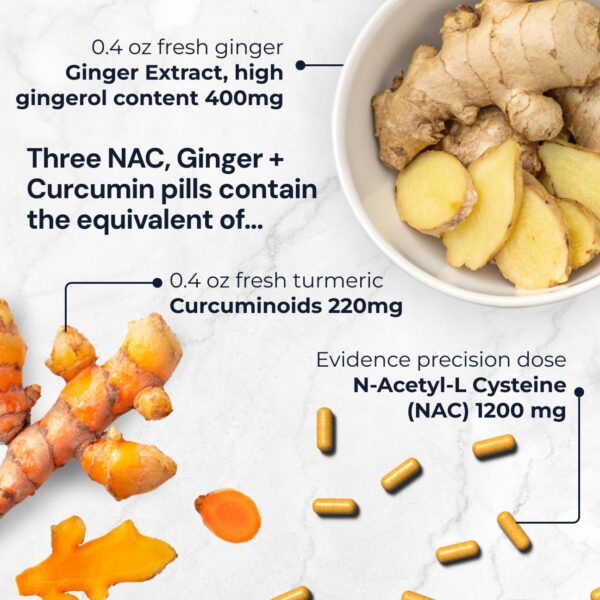 Producto Blueprint Bryan Johnson NAC suplemento vegano detox