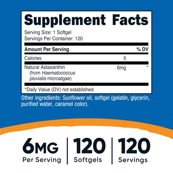 Version 1.0.0 Cápsulas softgels de Astaxantina Nutricost