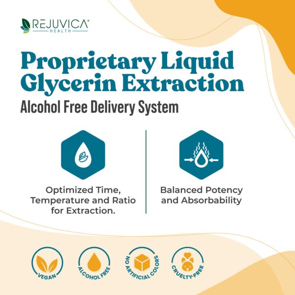 Frasco y gotero Bright Lungs para salud respiratoria