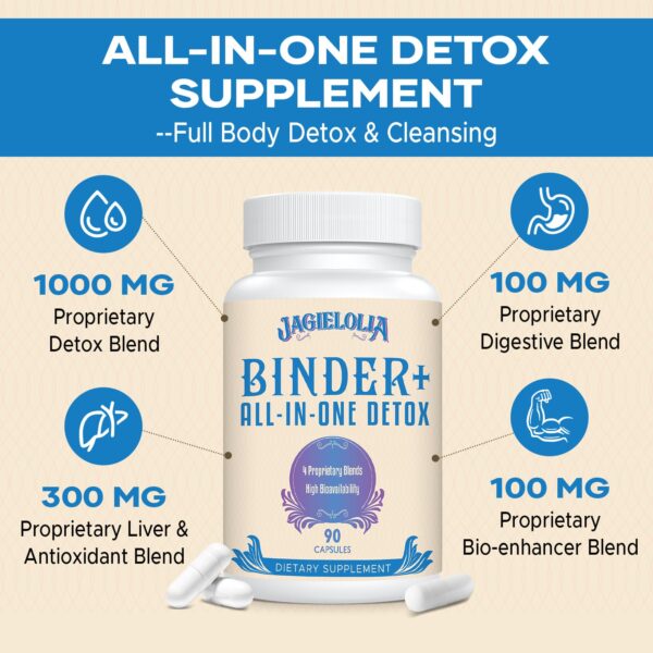 Detalle cápsulas Jagielolia Detox para limpieza intestinal