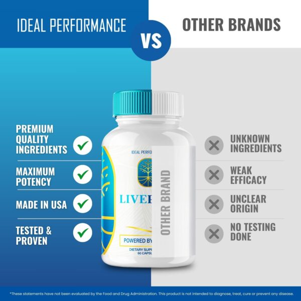 Cápsulas LivePure paquete para desintoxicación hepática