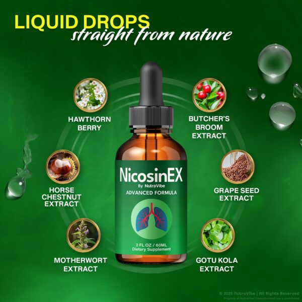 Detalle de etiqueta Nicosinex Drops