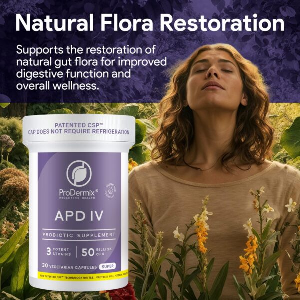 Presentación PRODERMIX APD IV 30 cápsulas diarias