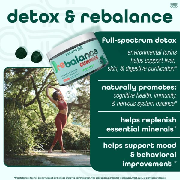 Gomitas Zeolite Detox para niños y adultos apoyo natural