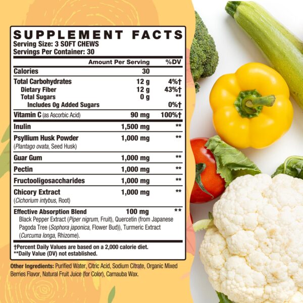 Etiqueta frontal de producto fibra gomitas
