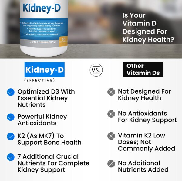 Version 1.0.0 Suplementos naturales para riñones Kidney Restore
