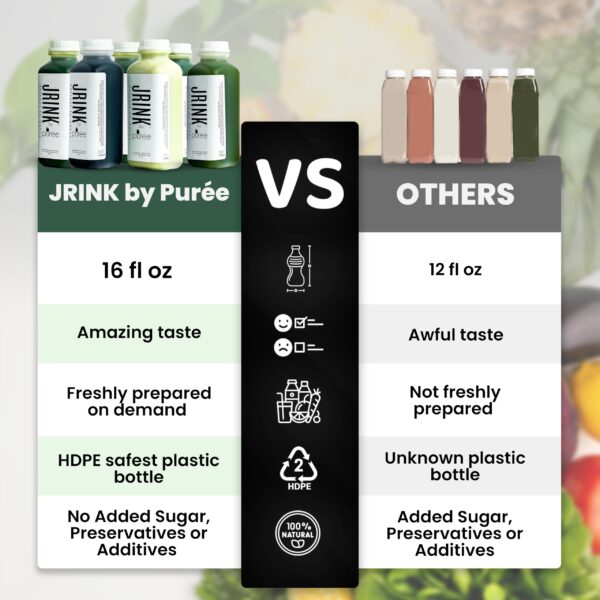 Jugos prensados en frío JRINK 100% orgánicos y frescos