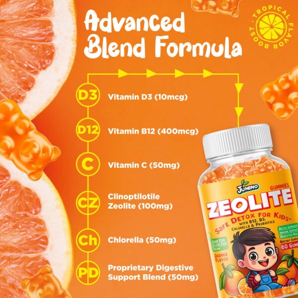 Etiqueta de Zeolite Kids Gummies Juneno
