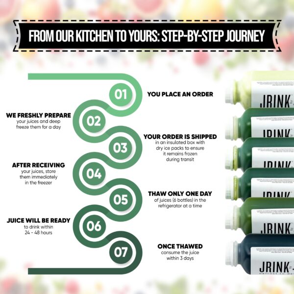 Jugo Daily Greens orgánico prensado en frío para detox