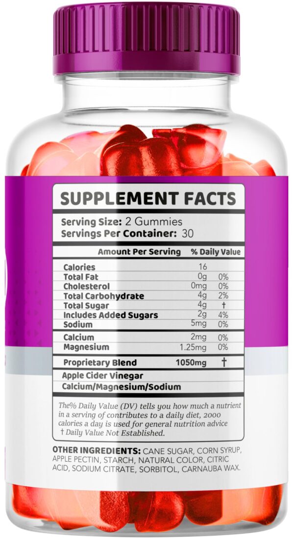 Gomitas Vitazen Labs para apoyo cetogénico prolongado