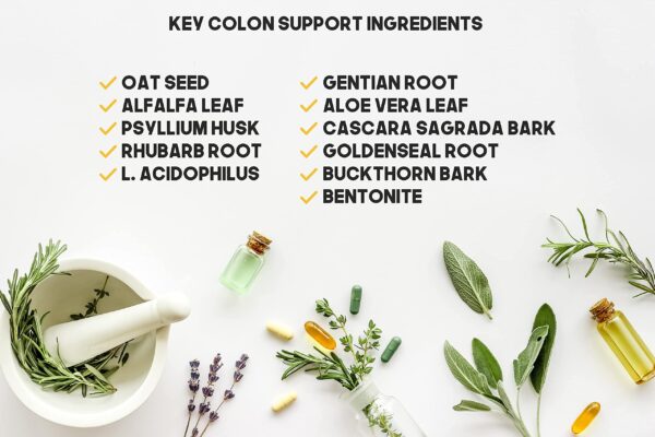 Frasco cuadrado transparente Colon Restore lateral