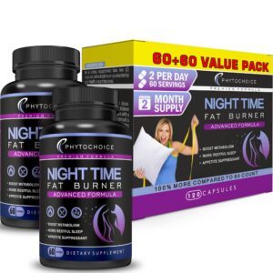 PhytoChoice Nighttime Fat Burner caja exterior
