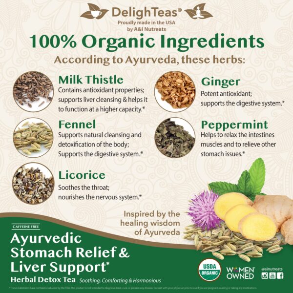 Té de apoyo hepático y estómago con jengibre, hinojo y menta