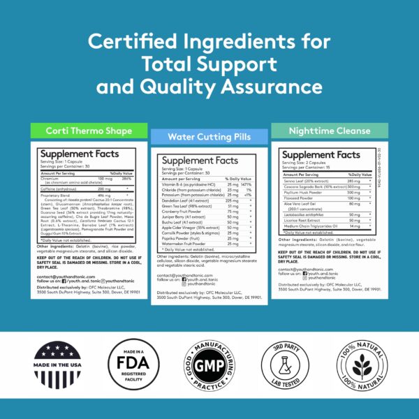 Conjunto de productos Youth & Tonic