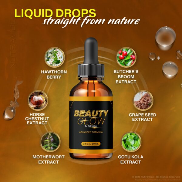 Primer plano de la botella Beauty Glow Drops