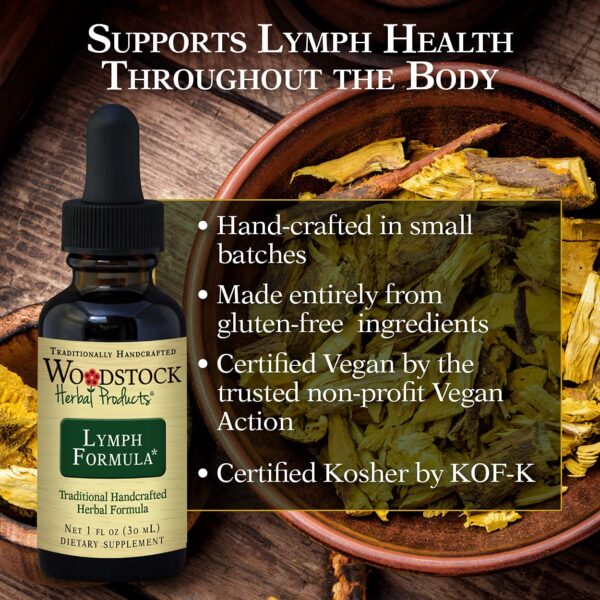 Botella de productos herbales Woodstock fórmula linfática 1 FZ