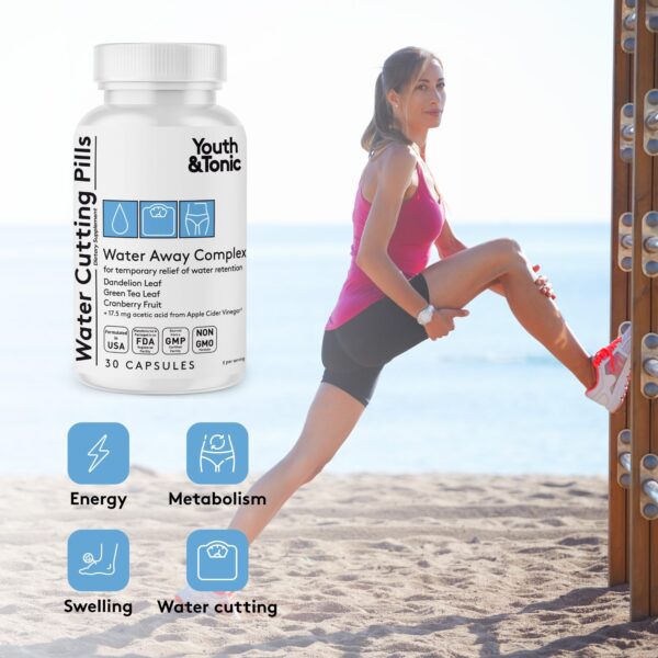 Youth & Tonic pastillas diuréticas 30 cápsulas paquete
