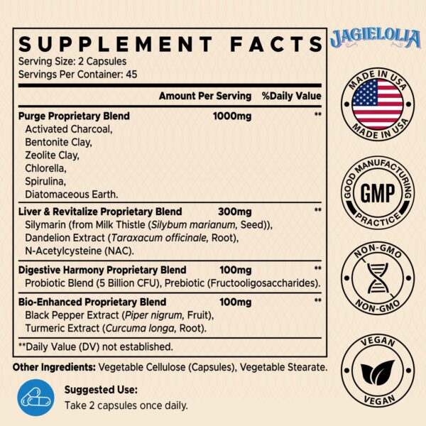 Etiqueta suplemento Jagielolia Detox todo en uno
