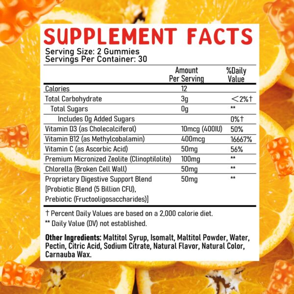 Vista general de las gomitas Juneno