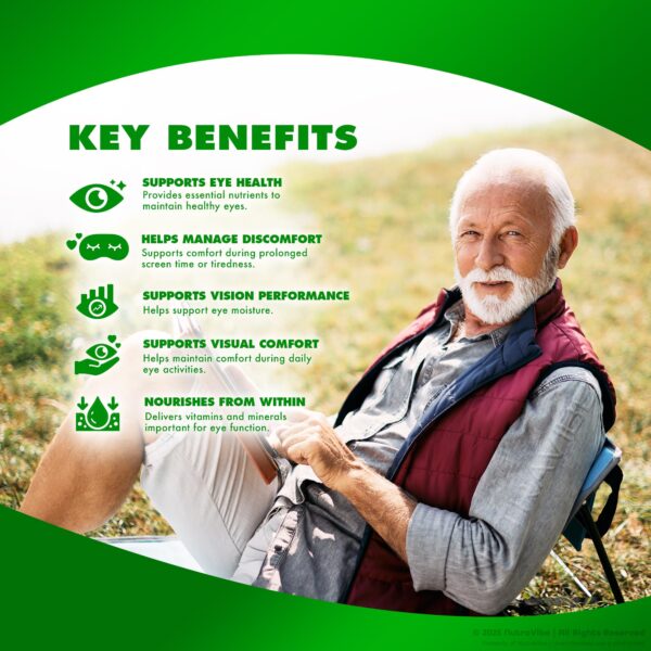 Etiqueta frontal de VizolUp cápsulas