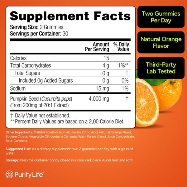 Fabricación en EE. UU. - GMP