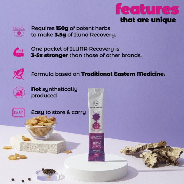 Ingredientes naturales del detox Iluna para limpieza intestinal