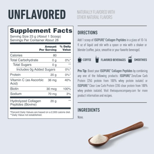 81E6SQsPuOL.jpg Isopure Collagen Peptides etiqueta nutricional final